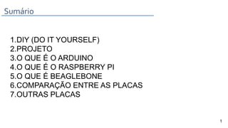 Sumário
1.DIY (DO IT YOURSELF)
2.PROJETO
3.O QUE É O ARDUINO
4.O QUE É O RASPBERRY PI
5.O QUE É BEAGLEBONE
6.COMPARAÇÃO ENTRE AS PLACAS
7.OUTRAS PLACAS
1
 