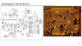 Vantagens do Arduino
7
 