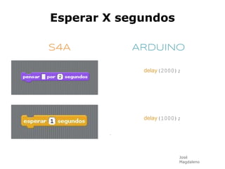 Esperar X segundos

S4A         ARDUINO

             delay(2000);




             delay(1000);

        .




                        José
                        Magdaleno
 