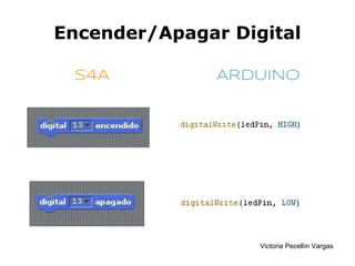 Encender/Apagar Digital

 S4A           ARDUINO




                   Victoria Pecellín Vargas
 
