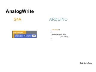 AnalogWrite
   S4A        ARDUINO

              void loop ()
              {
              analogWrite(5, 255)
                             (pin, valor)
              }




                                            Zoila de la Rosa
 