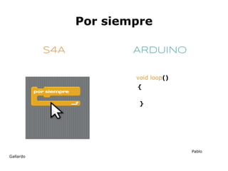 Por siempre

           S4A           ARDUINO

                         void loop()
                         {

                          }




                                       Pablo
Gallardo
 