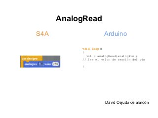 AnalogRead
S4A                   Arduino

           void loop()
           {
             val = analogRead(analogPin);
  ...