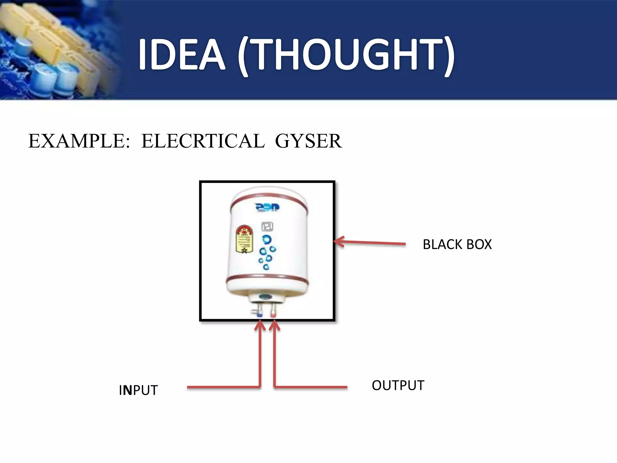 EXAMPLE: ELECRTICAL GYSER
INPUT
BLACK BOX
OUTPUT
 