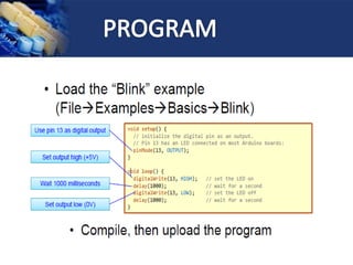 Ardui no | PPT