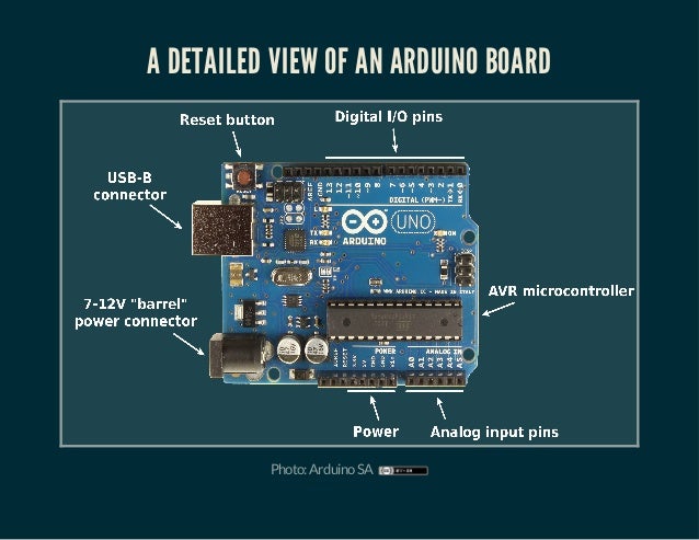 Arduino Workshop For Beginners