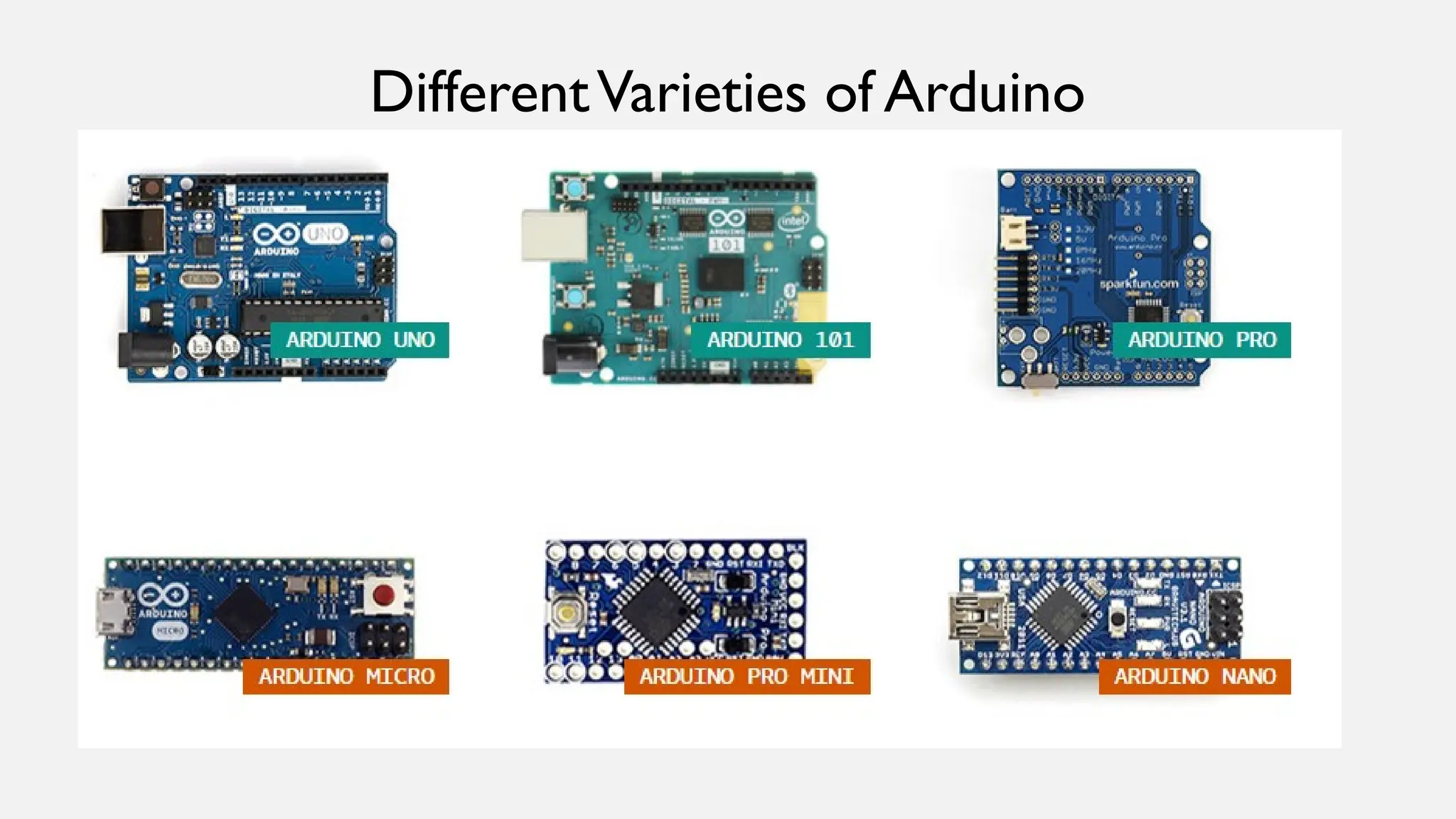 DifferentVarieties of Arduino
 