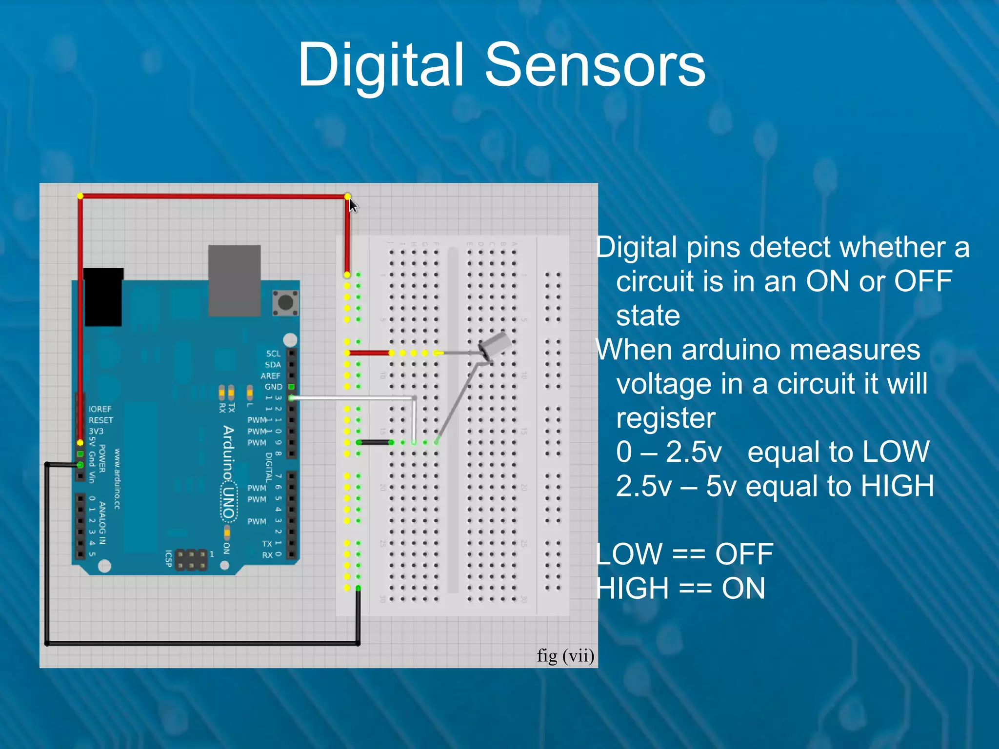 Digital Sensors Digital pins detect whether a circuit is in an ON or OFF state When arduino measures voltage in a circuit it will register 0 – 2.5v equal to LOW 2.5v – 5v equal to HIGH LOW == OFF HIGH == ON fig (vii) 