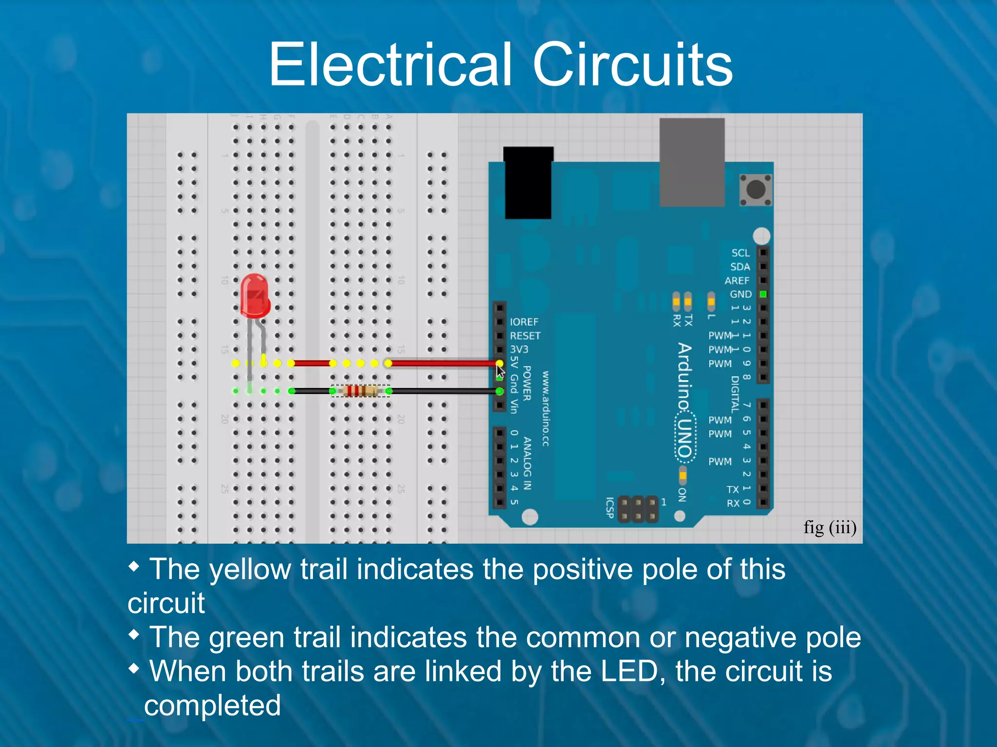 Electrical Circuits fig (iii)  The yellow trail indicates the positive pole of this circuit  The green trail indicates the common or negative pole  When both trails are linked by the LED, the circuit is _completed 