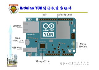 shapethefuture
電子工程系
應 用 電 子 組
電 腦 遊 戲 設 計 組
Arduino YÚN開發板重要組件
5
WiFi AR9331 Linux
Ethernet
Prog.
Micro USB
ATmega 32U4
USB Host
Micro
SD Card
 