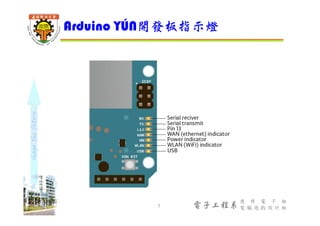 shapethefuture
電子工程系
應 用 電 子 組
電 腦 遊 戲 設 計 組
Arduino YÚN開發板指示燈
7
 