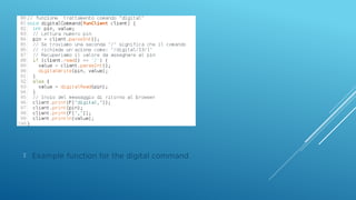  Example function for the digital command
 