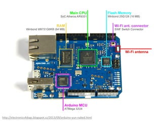 http://electronics4dogs.blogspot.cz/2013/09/arduino-yun-naked.html

 