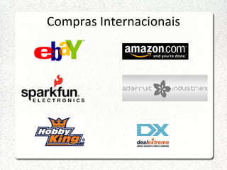 Compras Internacionais
 
