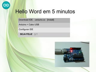Hello Word em 5 minutos
 Download IDE - arduino.cc [Install]

 Arduino + Cabo USB

 Configurar IDE

  SEJA FELIZ :) !
 