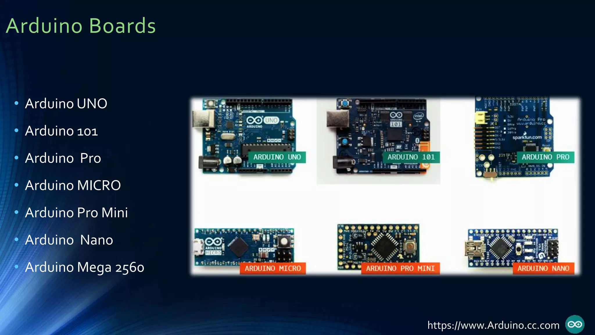 Arduino Boards
• Arduino UNO
• Arduino 101
• Arduino Pro
• Arduino MICRO
• Arduino Pro Mini
• Arduino Nano
• Arduino Mega 2560
https://www.Arduino.cc.com
 