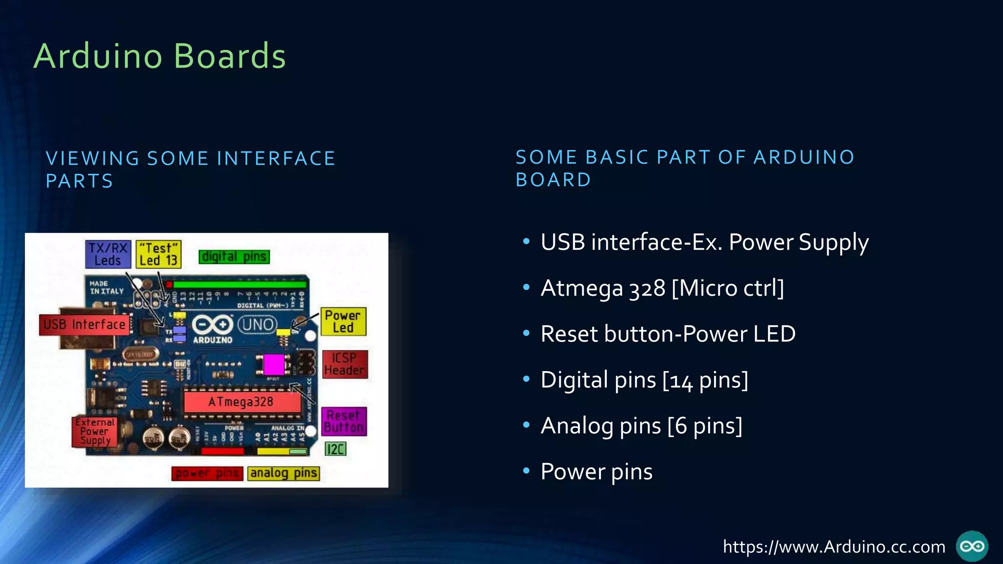 Arduino Boards
VIEWING SOME INTERFACE
PARTS
SOME BASIC PART OF ARDUINO
BOARD
• USB interface-Ex. Power Supply
• Atmega 328 [Micro ctrl]
• Reset button-Power LED
• Digital pins [14 pins]
• Analog pins [6 pins]
• Power pins
https://www.Arduino.cc.com
 
