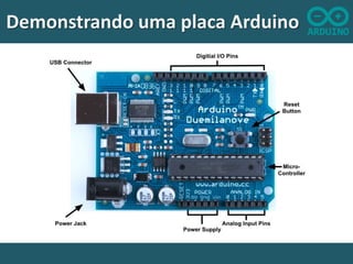 Demonstrando uma placa Arduino

 