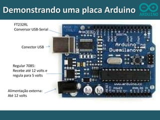 Demonstrando uma placa Arduino
FT232RL
Conversor USB-Serial

Conector USB

Regular 7085:
Recebe até 12 volts e
regula para 5 volts

Alimentação externa:
Até 12 volts

 
