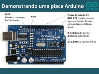 Demonstrando uma placa Arduino
AREF
Referência analógica
Padrão 5 volts

GND

Portas digitais 0 a 13
0 RX 1 TX = usada durante
transferência de sketch e
comunicação serial com
placa
2,4,7,8,12,13 = portas
digitais convêncionais
3,5,6,9,10,11 = portas PWM

 