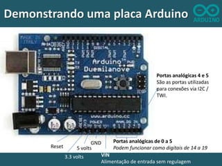Demonstrando uma placa Arduino

Portas analógicas 4 e 5
São as portas utilizadas
para conexões via I2C /
TWI.

Portas analógicas de 0 a 5
GND
Reset
Podem funcionar como digitais de 14 a 19
5 volts
VIN
3.3 volts
Alimentação de entrada sem regulagem

 