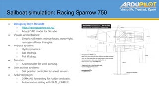 Ardupilot Gazebo status.pdf