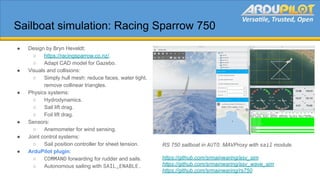 Ardupilot Tutorial Ardupilot Gazebo シミュレーション – SITL + Ardupilot + Gazebo + ROS Camera ...