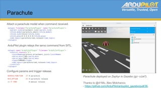 Ardupilot Gazebo status.pdf