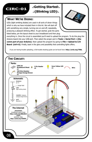 Arduino
pin 13
LED
(light emitting diode)
resistor (330ohm)
(orange-orange-brown)
gnd
(ground) (-)
08
CIRC-01
WHAT WE’RE DOING:
.:Getting Started:.
.:(Blinking LED):.
LEDs (light emitting diodes) are used in all sorts of clever things
which is why we have included them in this kit. We will start off
with something very simple, turning one on and off, repeatedly,
producing a pleasant blinking effect. To get started, grab the parts
listed below, pin the layout sheet to your breadboard and then plug
everything in. Once the circuit is assembled you'll need to upload the program. To do this plug the
Arduino board into your USB port. Then select the proper port in Tools > Serial Port > (the
comm port of your Arduino). Next upload the program by going to File > Upload to I/O
Board (ctrl+U). Finally, bask in the glory and possibility that controlling lights offers.
If you are having trouble uploading, a full trouble shooting guide can be found here: http://ardx.org/TRBL
Wire
5mm Yellow LED
x1
330 Ohm Resistor
Orange-Orange-Brown
x1
2 Pin Header
x4
CIRC-01
Breadboard Sheet
x1
Parts:
.:download:.
breadboard layout sheet
http://ardx.org/BBLS01S
.:view:.
assembly video
http://ardx.org/VIDE01
The Internet
longer lead
+
THE CIRCUIT:
Schematic
 