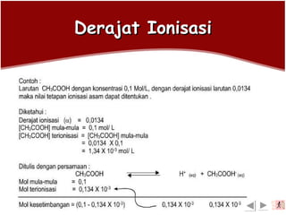 Derajat IonisasiDerajat Ionisasi
exit
 