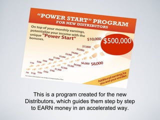 This is a program created for the new
Distributors, which guides them step by step
to EARN money in an accelerated way.
$500,000
 