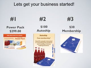 Lets get your business started!
$30
Membership
Min100PQPper
month
Power Pack
$299.00
$100
Autoship
#2#1 #3
 