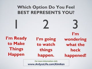 1
Which Option Do You Feel
BEST REPRESENTS YOU?
2 3
I’m Ready
to Make
Things
Happen
I’m going
to watch
things
happen.
I’m
wondering
what the
heck
happened!
For more information visit:
www.ArdyssLife.com/KimKen
 