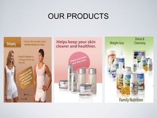 OUR PRODUCTS
 
