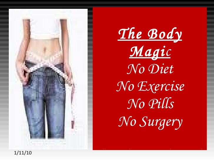 Ardyss Body Magic Garment Line[1]