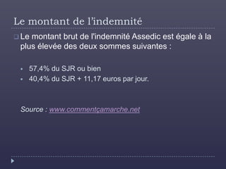 Le montant de l’indemnité
 Lemontant brut de l'indemnité Assedic est égale à la
 plus élevée des deux sommes suivantes :

    57,4% du SJR ou bien
    40,4% du SJR + 11,17 euros par jour.



 Source : www.commentçamarche.net
 