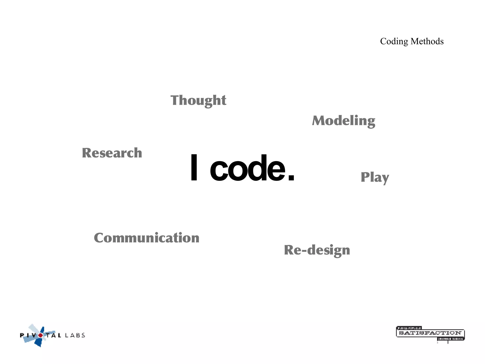 Coding Methods I code. Research Thought Modeling Communication Play Re-design 