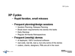 XP Cycles Rapid Iteration, small releases Frequent planning/design sessions Iteration Planning, Release Planning Break down requirements into stories into tasks Daily Standup Regular All-Hands Retrospectives Frequent (weekly) demos of deployed, 100% functional software real code, real db, real ui, but only some of the stories coders, clients, designers, PMs are all in the room XP Cycles 