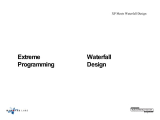 XP Meets Waterfall Design Extreme  Programming Waterfall  Design 