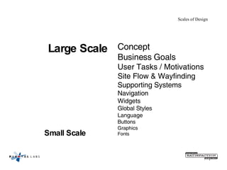 Scales of Design Concept Business Goals User Tasks / Motivations Site Flow & Wayfinding Supporting Systems Navigation Widgets Global Styles Language Buttons  Graphics Fonts Large Scale Small Scale  