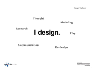 Design Methods Research Thought Modeling Communication Play Re-design I design. 