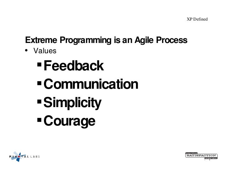 Are Agile Projects Doomed to Half-Baked Design? Slide 17