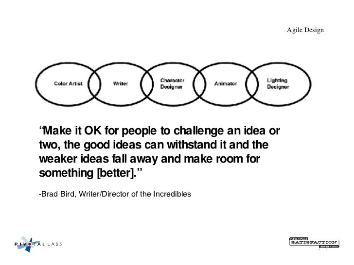 Are Agile Projects Doomed to Half-Baked Design? Slide 29