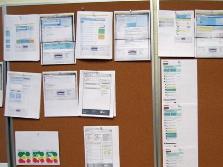 Are Agile Projects Doomed to Half-Baked Design? Slide 43