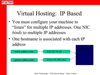 Virtual Hosting:  IP Based  You must configure your machine to “listen” for multiple IP addresses. One NIC  binds  to multiple IP addresses One hostname is associated with each IP address www.yahoo.com sports.yahoo.com 216.32.74.52 216.115.105.243 SERVER NIC 