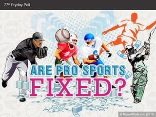 Are Pro Sports Fixed?