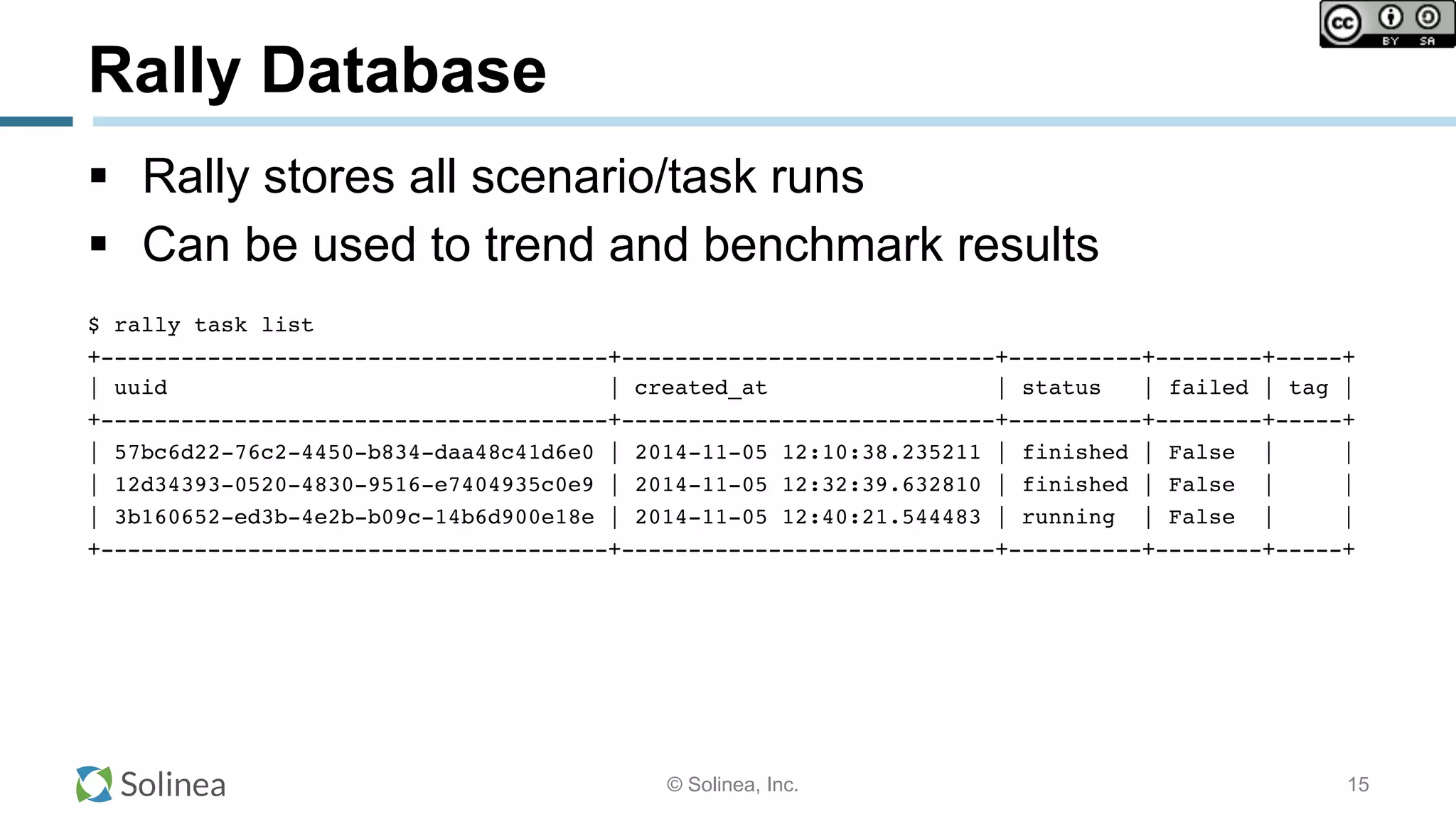 © Solinea, Inc.
Rally Database
!  Rally stores all scenario/task runs
!  Can be used to trend and benchmark results
$ rally task list
+--------------------------------------+----------------------------+----------+--------+-----+
| uuid | created_at | status | failed | tag |
+--------------------------------------+----------------------------+----------+--------+-----+
| 57bc6d22-76c2-4450-b834-daa48c41d6e0 | 2014-11-05 12:10:38.235211 | finished | False | |
| 12d34393-0520-4830-9516-e7404935c0e9 | 2014-11-05 12:32:39.632810 | finished | False | |
| 3b160652-ed3b-4e2b-b09c-14b6d900e18e | 2014-11-05 12:40:21.544483 | running | False | |
+--------------------------------------+----------------------------+----------+--------+-----+
15
 