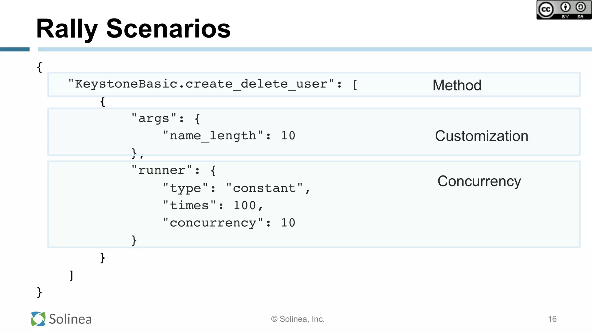 © Solinea, Inc.
Rally Scenarios
{
"KeystoneBasic.create_delete_user": [
{
"args": {
"name_length": 10
},
"runner": {
"type": "constant",
"times": 100,
"concurrency": 10
}
}
]
}
16
Method
Customization
Concurrency
 