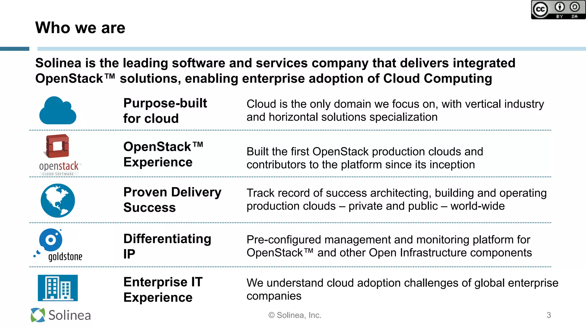 © Solinea, Inc.
!
Who we are
3
Solinea is the leading software and services company that delivers integrated
OpenStack™ solutions, enabling enterprise adoption of Cloud Computing
Cloud is the only domain we focus on, with vertical industry
and horizontal solutions specialization
Purpose-built
for cloud
Track record of success architecting, building and operating
production clouds – private and public – world-wide
Proven Delivery
Success
We understand cloud adoption challenges of global enterprise
companies
Enterprise IT
Experience
Pre-configured management and monitoring platform for
OpenStack™ and other Open Infrastructure components
Differentiating
IP
Built the first OpenStack production clouds and
contributors to the platform since its inception
OpenStack™
Experience
 