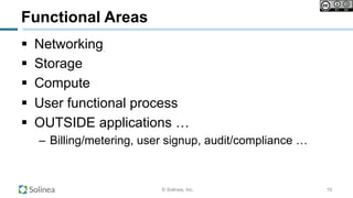 © Solinea, Inc.
Functional Areas
!  Networking
!  Storage
!  Compute
!  User functional process
!  OUTSIDE applications …
–  Billing/metering, user signup, audit/compliance …
10
 
